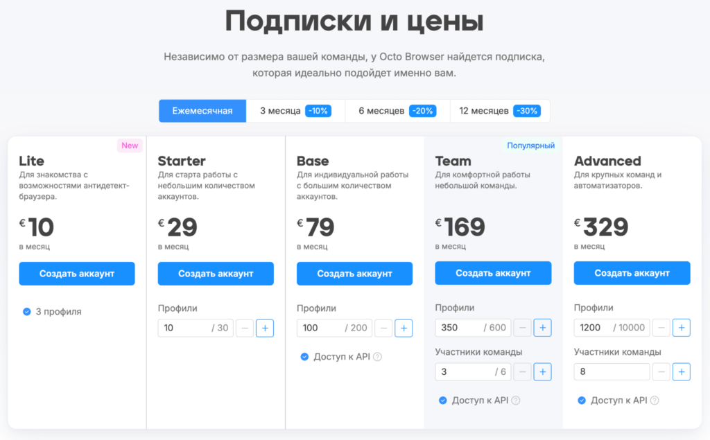 Тарифы Octo Browser