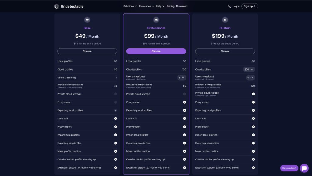 Тарифы Undetectable