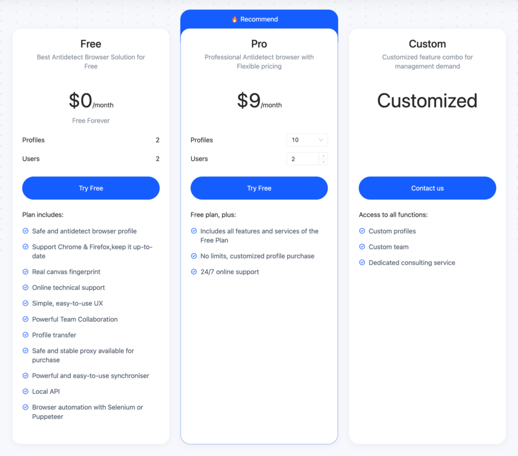Тарифы MoreLogin