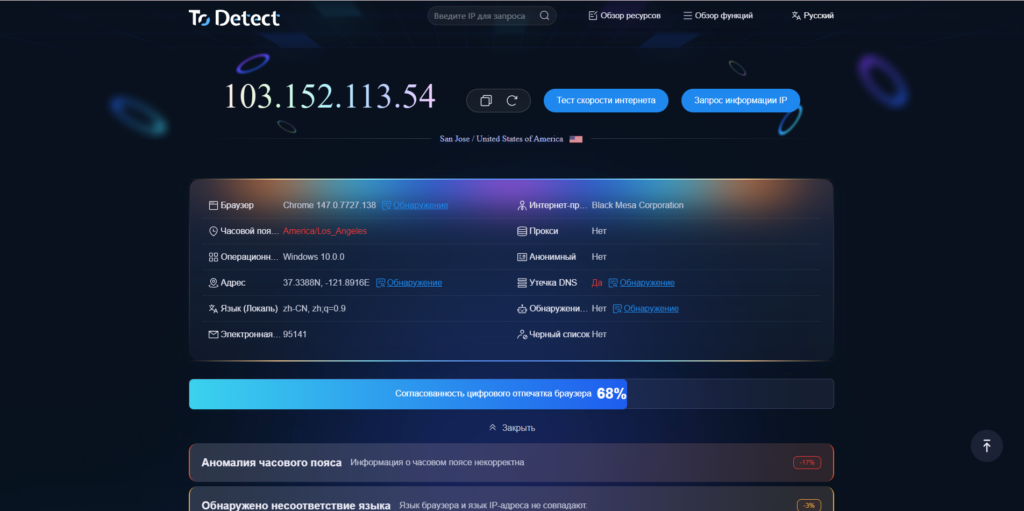 инструмент для проверки цифрового отпечатка браузера