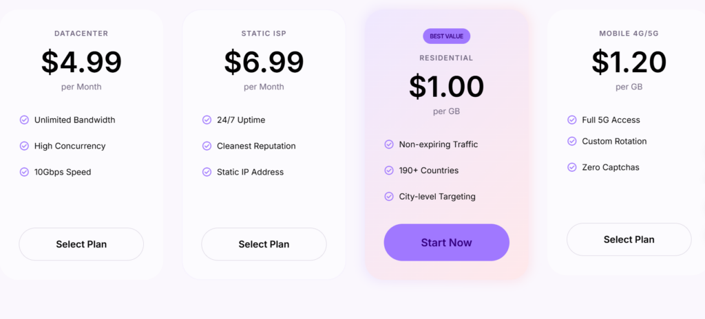 Pricing plans FlashID